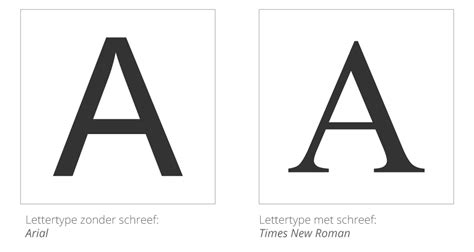 schreefloze lettertypes