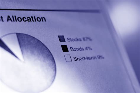 What is iShares 1-3 Year Treasury Bond ETF's div