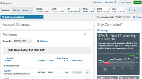 Fidelity 500 Index Fund. Index: S&P 500 Assets