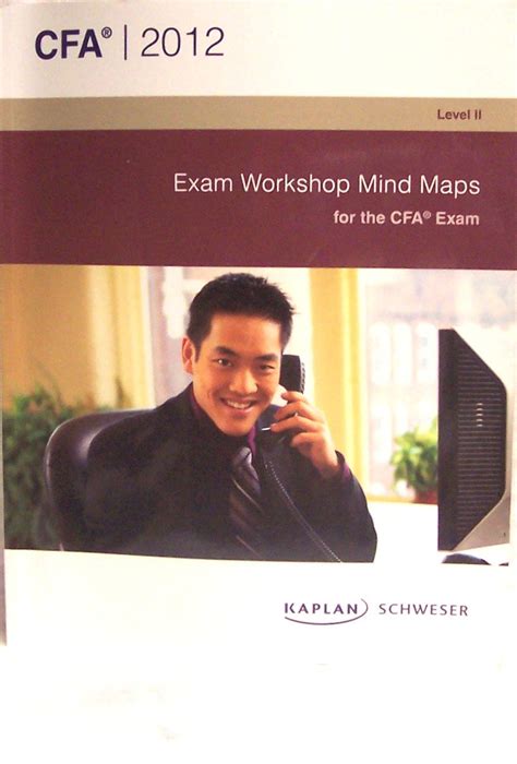 Schweser Mind Maps