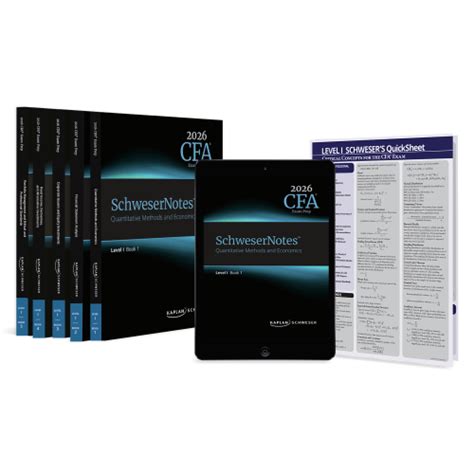schweser notes cfa level 1