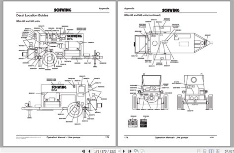 Read Online Schwing Concrete Pump Operators Manual 