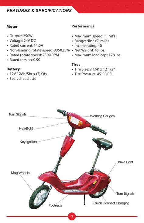 Read Schwinn Electric Scooter Manual 