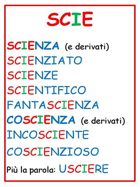 Scie Parole Con
