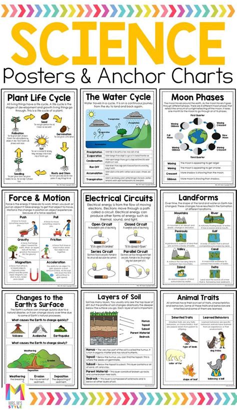 Science 3rd Grade Scholastic Science Topics For 3rd Graders - Science Topics For 3rd Graders