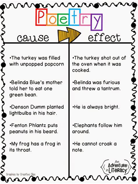Science And Math Activities Cause And Effect Rif Science Cause And Effect - Science Cause And Effect