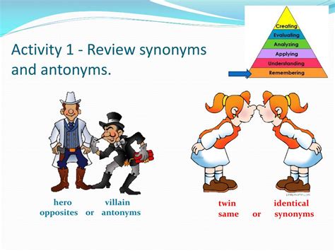 Science Antonym   19 Synonyms Amp Antonyms For Environmental Science Thesaurus - Science Antonym