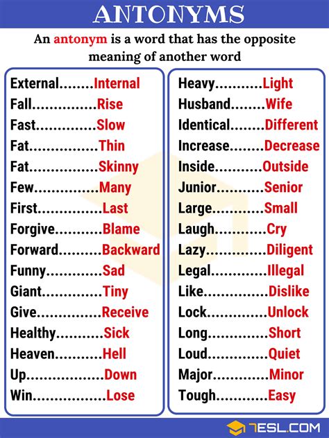 Science Antonyms 3 Opposite Words In English Pasttenses Science Antonym - Science Antonym
