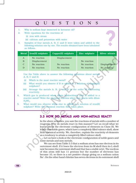 Science Book Class 10 Pdf