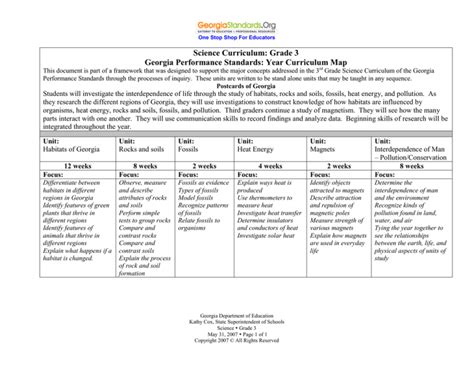 Science Curriculum For Grade 3   3rd Grade Curriculum - Science Curriculum For Grade 3