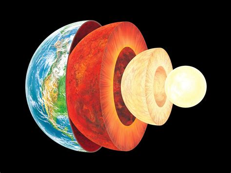 Science Earth Layers   The Earthu0027s Layers Geology Science - Science Earth Layers