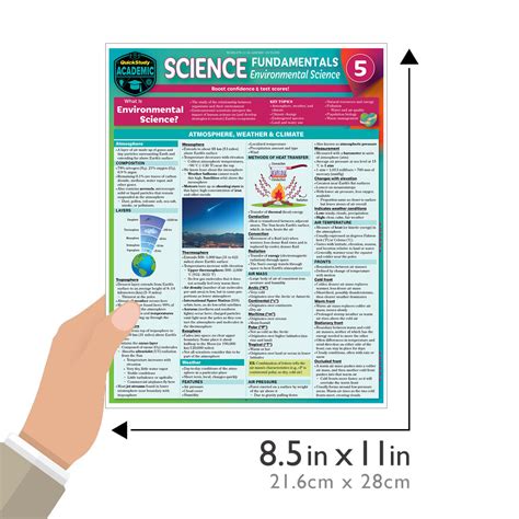 Science Eca Study Guide