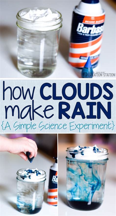 Science Experiment Build Your Own Rain Alarm The Science Experiment Question - Science Experiment Question