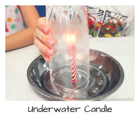 Science Experiment For Kids Underwater Candle Lup Wai Candle Science Experiment - Candle Science Experiment