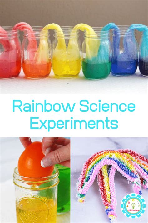 Science Experiments Art Teach Travel Science Experiment Art - Science Experiment Art