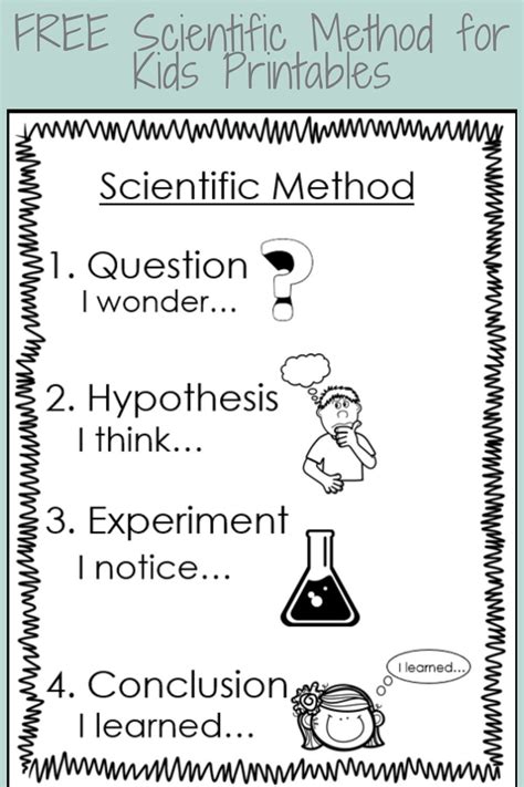 Science Experiments For Kids Printable Scientific Method Scientific Method Worksheet Kids - Scientific Method Worksheet Kids