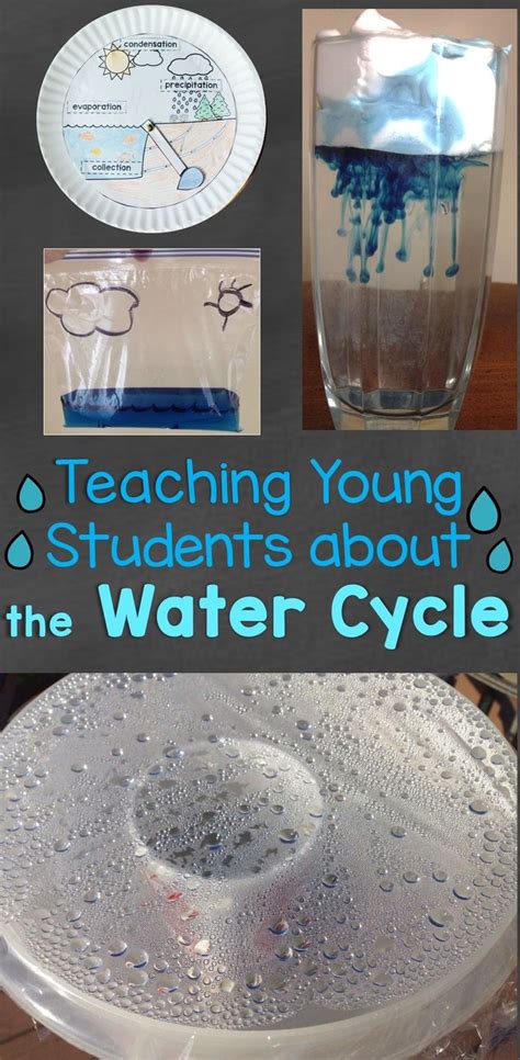 Science Experiments The Water Cycle Water Cycle Science Experiments - Water Cycle Science Experiments