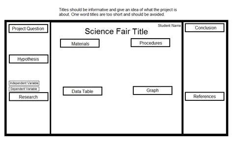 Science Fair Blank Template Primary Grades