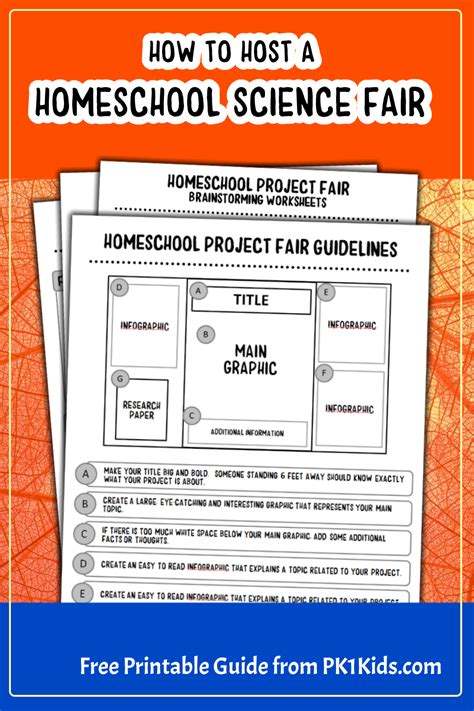 Science Fair How To Sheets 2019 Redscope Primary Science Sheet - Science Sheet