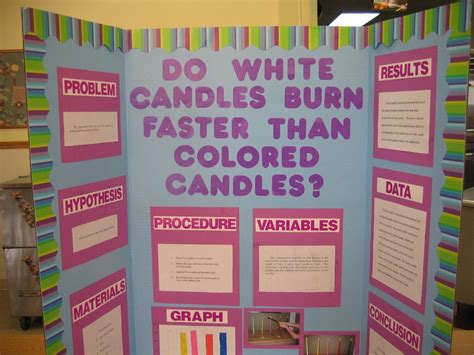 Science Fair Project Ideas On Candles Sciencing Science Experiment With Candle - Science Experiment With Candle