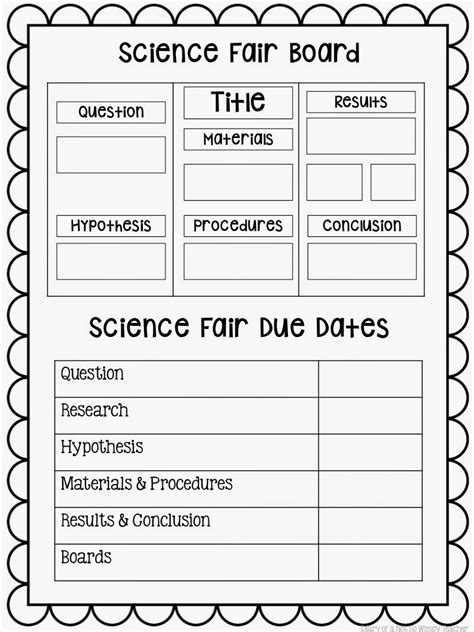 Science Fair Worksheets Teaching Resources Teachers Pay Teachers Science Fair Worksheets - Science Fair Worksheets
