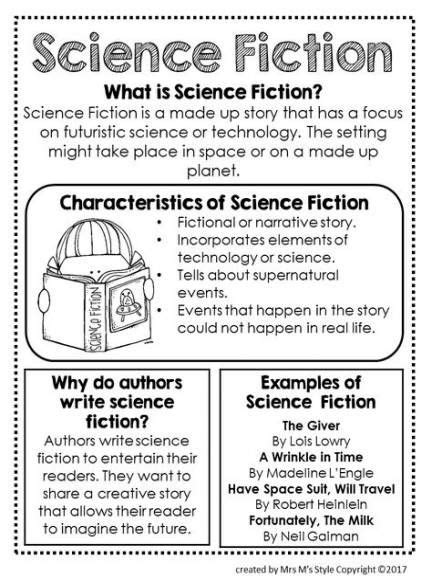 Science Fiction Activities Lesson Plans Amp Worksheets Science Fiction Activities - Science Fiction Activities