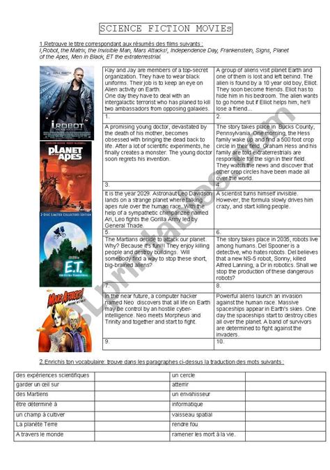 Science Fiction Movies Worksheets Esl Printables Science Fiction Worksheets - Science Fiction Worksheets