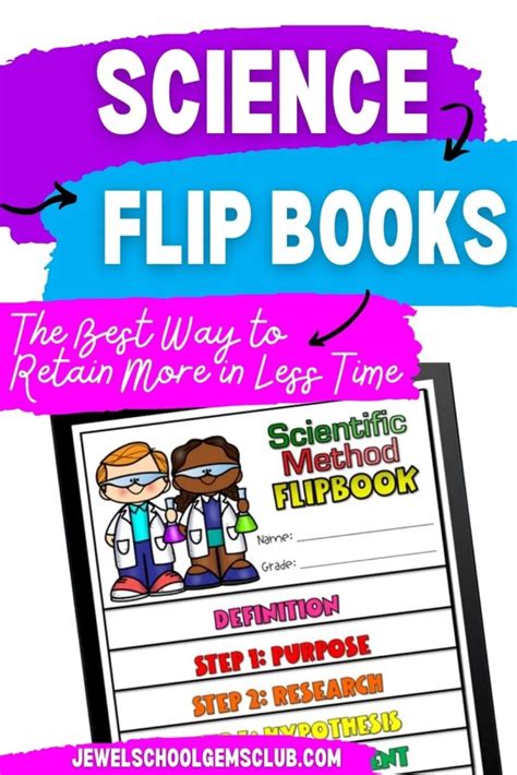 Science Flip Books Retain More In Less Time Science Flip Books - Science Flip Books