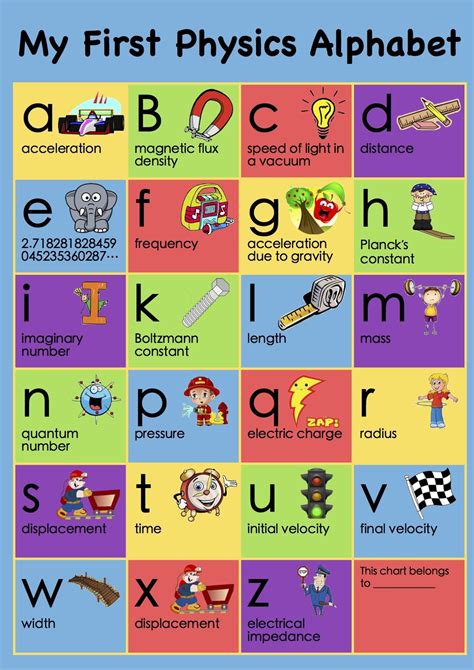 Science For Every Letter Of The Alphabet Pinterest Letter D Science Experiments - Letter D Science Experiments