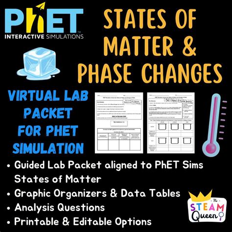 Science For Middle School   Phet Free Online Physics Chemistry Biology Earth Science - Science For Middle School