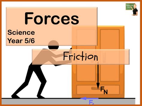 Science Forces Friction Year 5 Lesson Pack 5 Friction Worksheet 5th Grade - Friction Worksheet 5th Grade