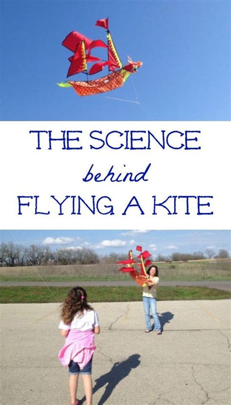 Science Fun With Kites Kites Science - Kites Science