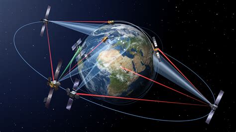 Science Gps   Scientific Systems Advances Navigation Software Gps World - Science Gps