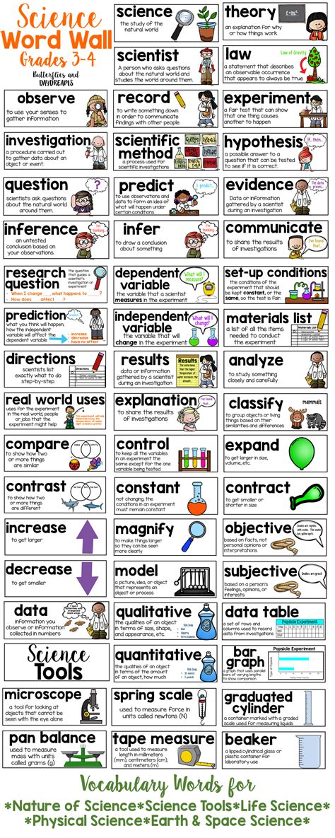 Science Grade 4 Teaching Resources Wordwall Science Exam Grade 4 - Science Exam Grade 4