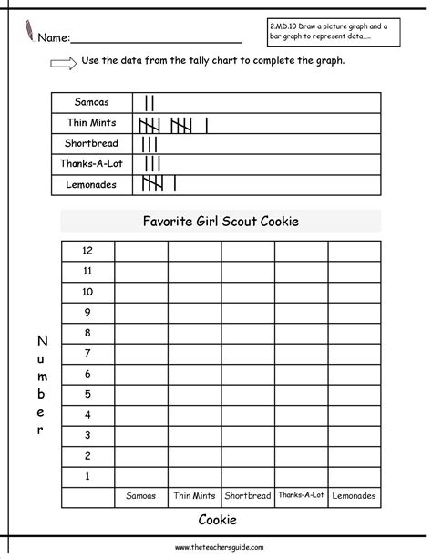 Science Graph Worksheets   Using Data To Draw A Graph Independent Learning - Science Graph Worksheets