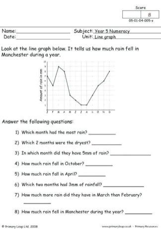 Science Graphing Worksheets