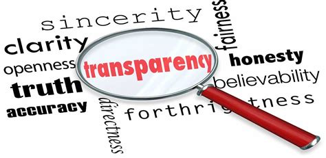 Science Has A Transparency Problem Some Scientists Are Science Transparent - Science Transparent
