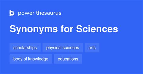 Science In Thesaurus 100 Synonyms Amp Antonyms For Science Antonym - Science Antonym