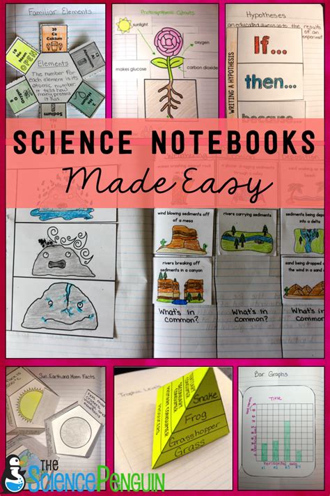 Science Interactive Notebook 3rd 4th Grade 5th Grade Science Notes For 6th Graders - Science Notes For 6th Graders