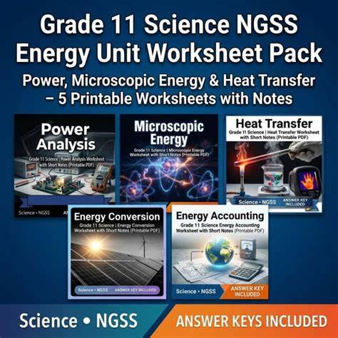science ipc unit 11 energy electricity