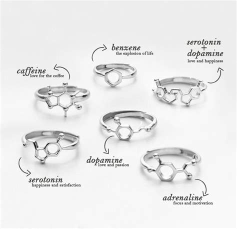 Science Jewelry Etsy Science Rings - Science Rings