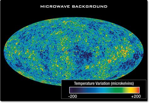 Science Microwaves   Microwaves Science Mission Directorate - Science Microwaves