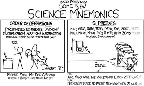Science Mnemonic   Xkcd Mnemonics - Science Mnemonic