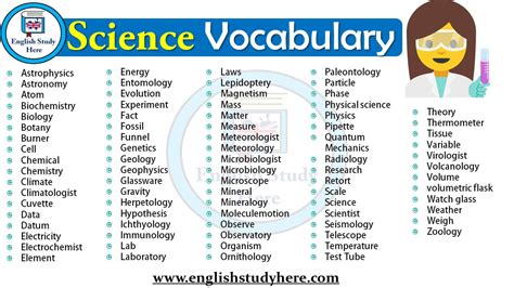 Science Nouns   100 Science Vocabulary Words With Meaning A To - Science Nouns