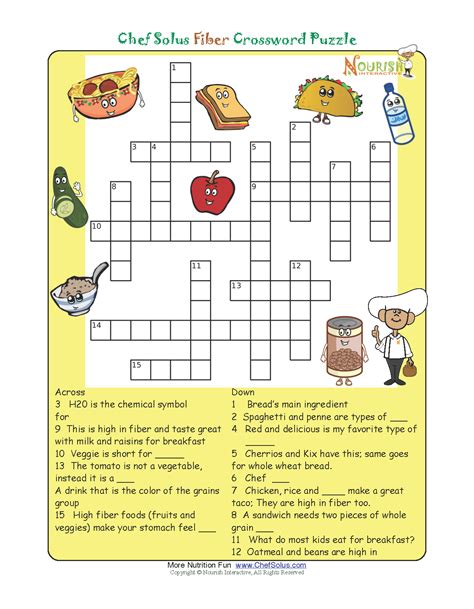 Science Of Eating Crossword Clue All Synonyms Amp Science Of Nutrition Crossword Clue - Science Of Nutrition Crossword Clue