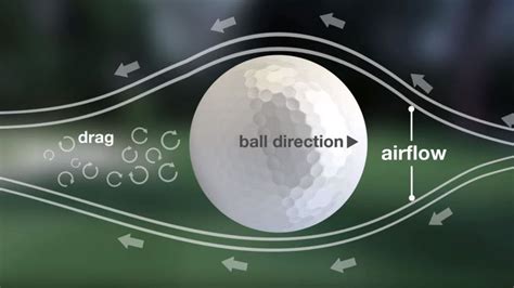 Science Of Golf Why Golf Balls Have Dimples Science Of A Golf Ball - Science Of A Golf Ball
