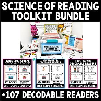 Science Of Reading Toolkit