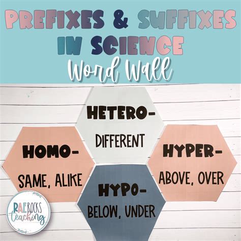Science Prefixes And Suffixes Headmagnet Science Suffixes - Science Suffixes