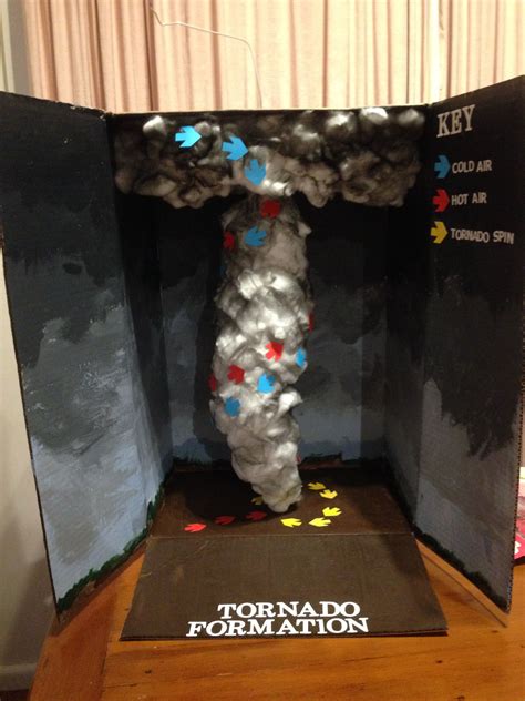 Science Project Idea Amazing Natural Disasters Hurricanes Kidzworld Hurricane Science Experiment - Hurricane Science Experiment