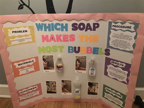 Science Projects Search Which Dish Soap Makes More Science Experiments With Dish Soap - Science Experiments With Dish Soap